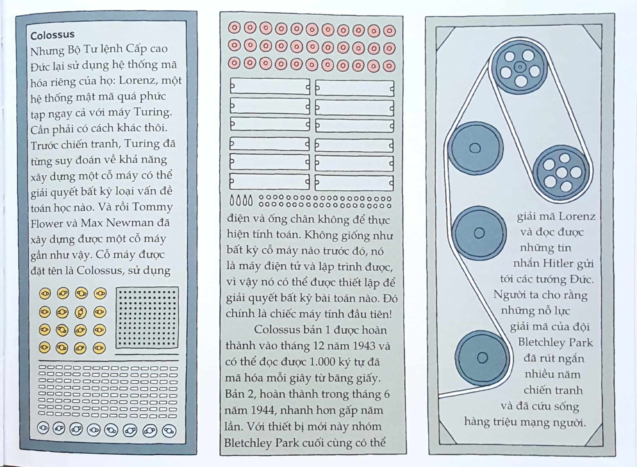 lập trình ngầu hết sảy - Ảnh 8