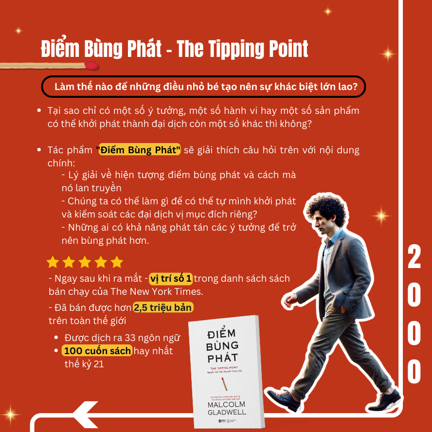 lật lại điểm bùng phát - Ảnh 2