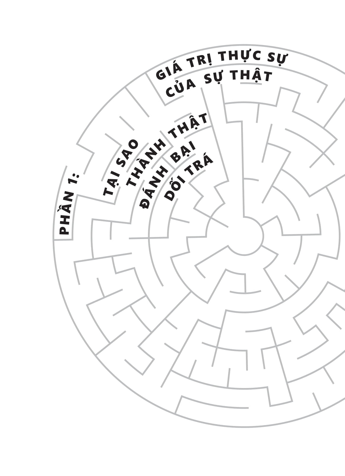 lật tẩy kẻ nói dối - vén màn sự thật, nhìn thấu điều kẻ khác đang che giấu - Ảnh 6