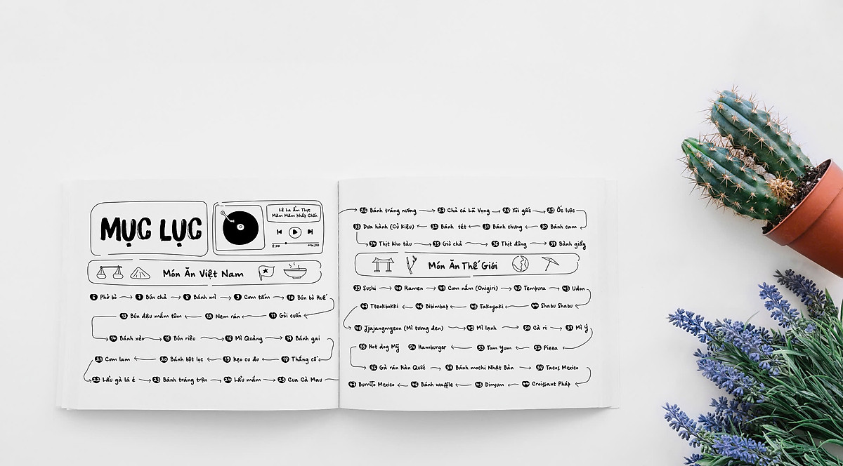 lê la ẩm thực - măm măm khắp chốn - Ảnh 5