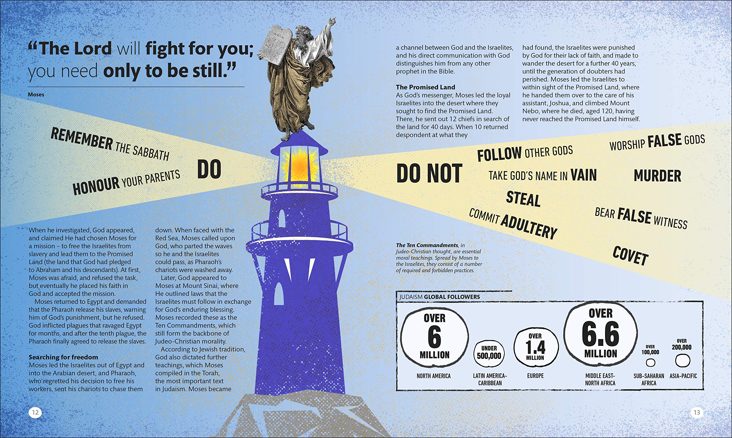 leaders who changed history - Ảnh 3