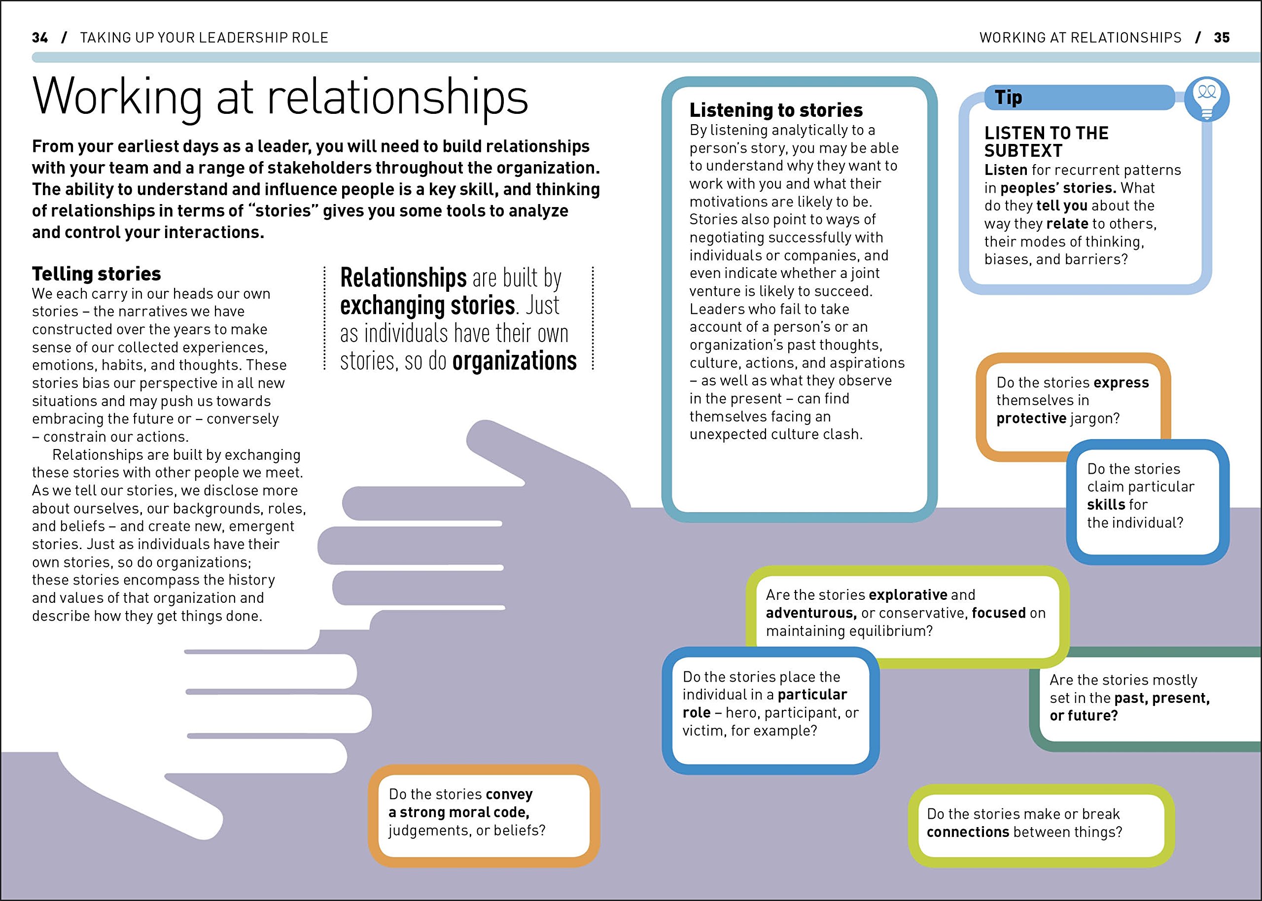 leadership - Ảnh 4