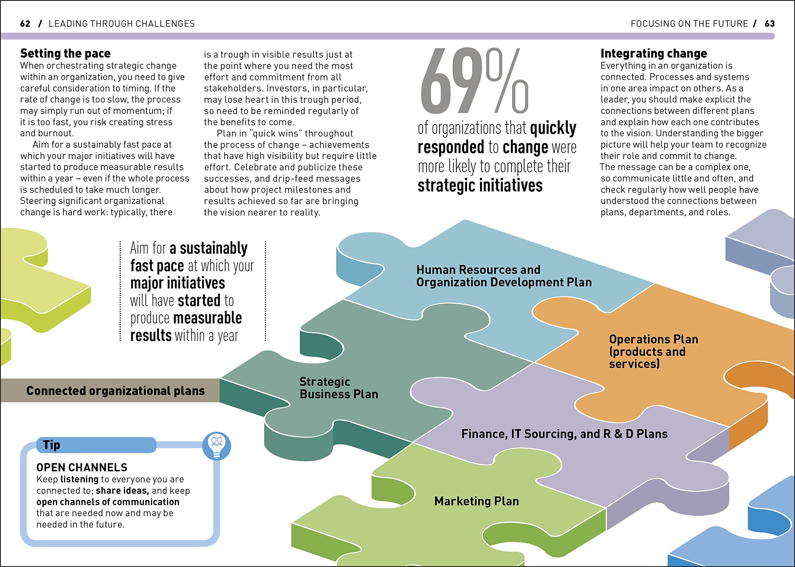leadership - Ảnh 5