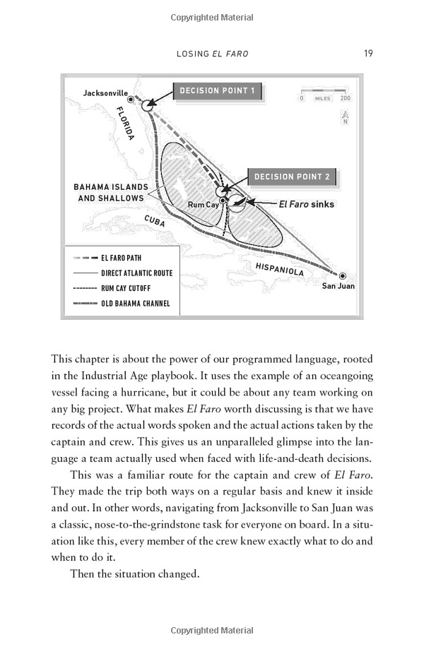 leadership is language: the hidden power of what you say and what you don't - Ảnh 7