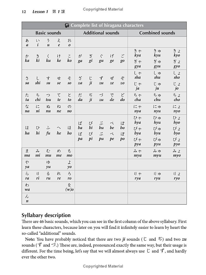 learn japanese with manga volume 1 - Ảnh 9