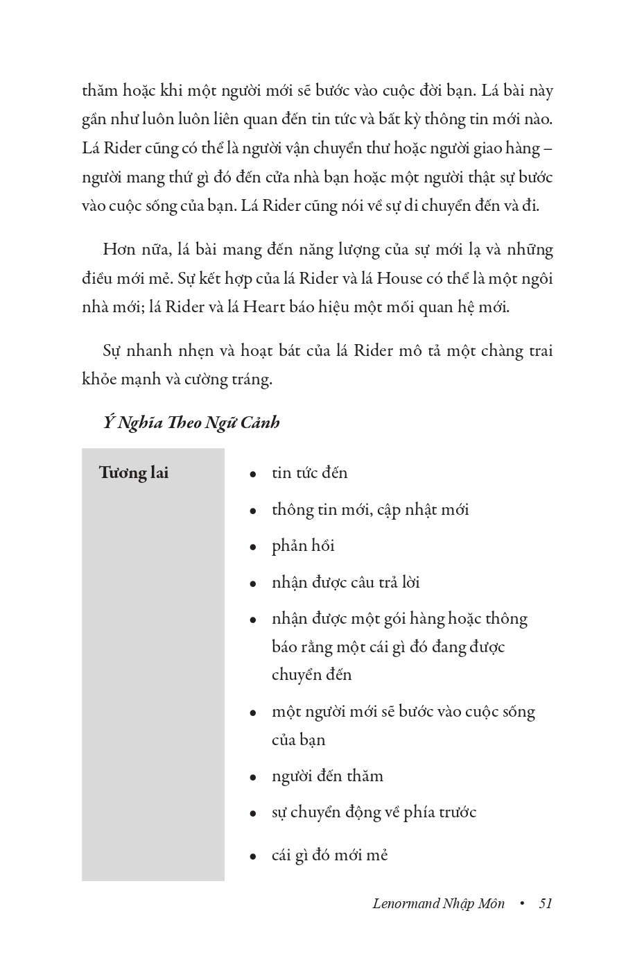 Lenormand Nhập Môn - Ảnh 10