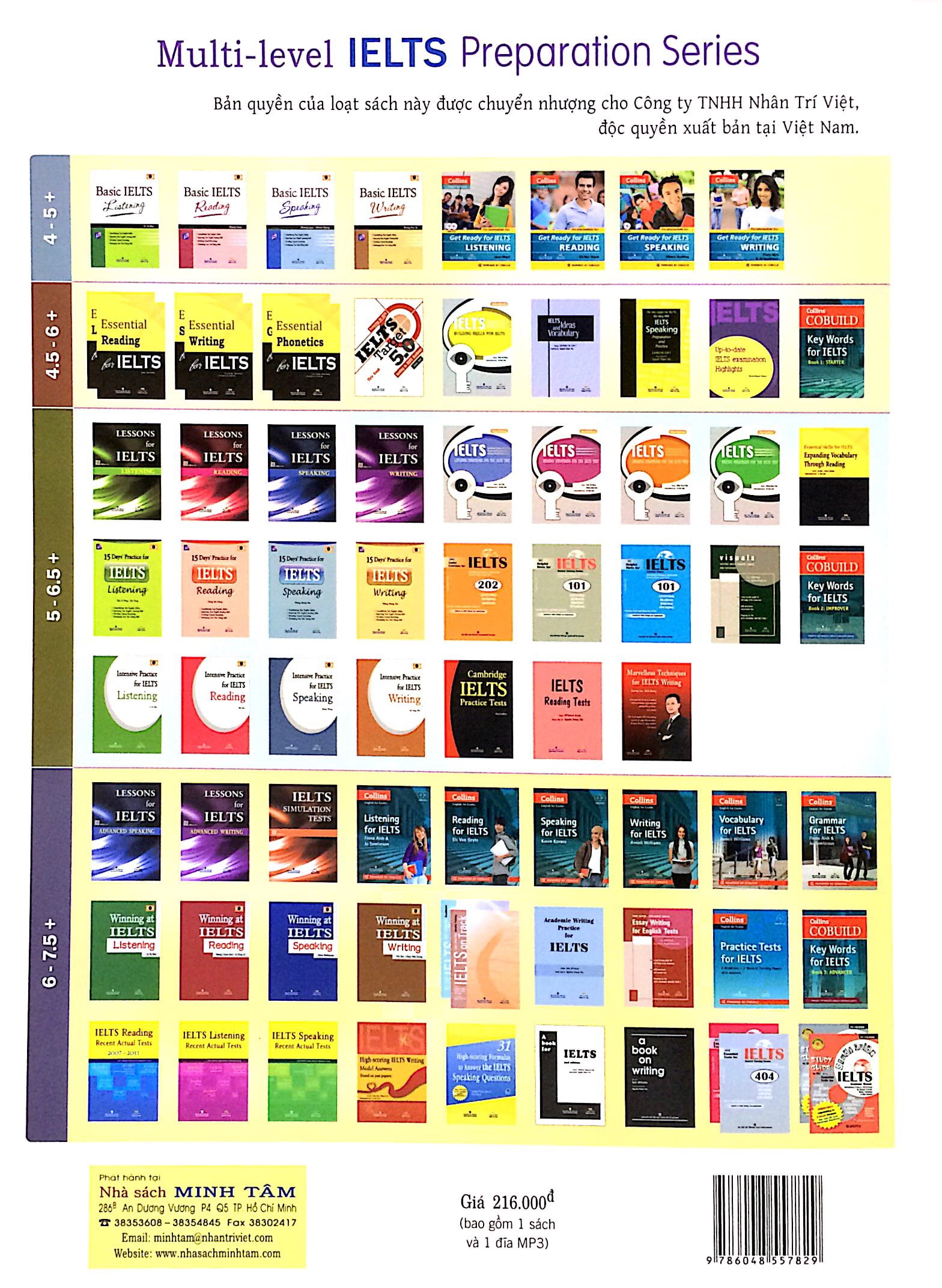 lessons for ielts - speaking - Ảnh 10