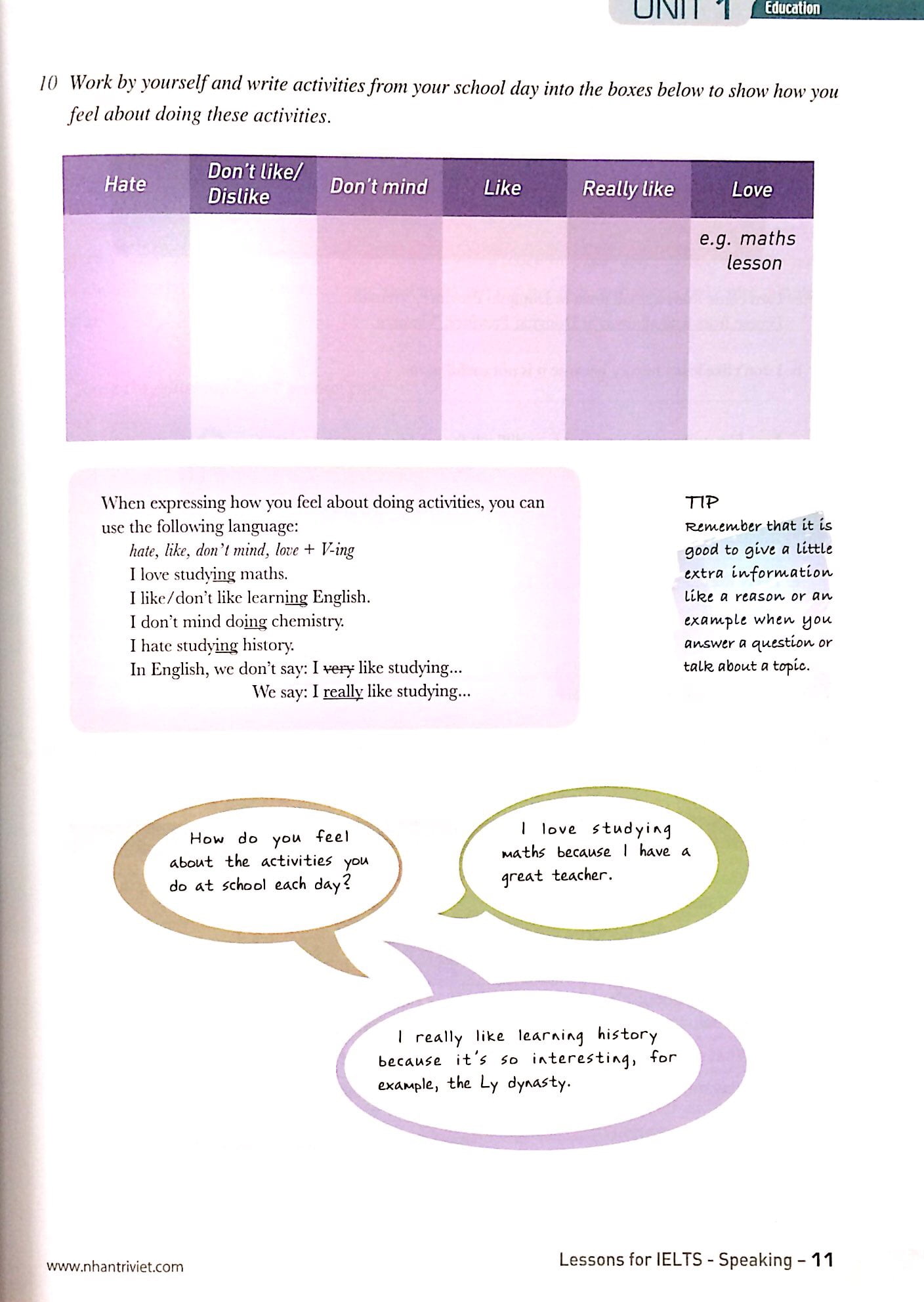 lessons for ielts - speaking - Ảnh 9