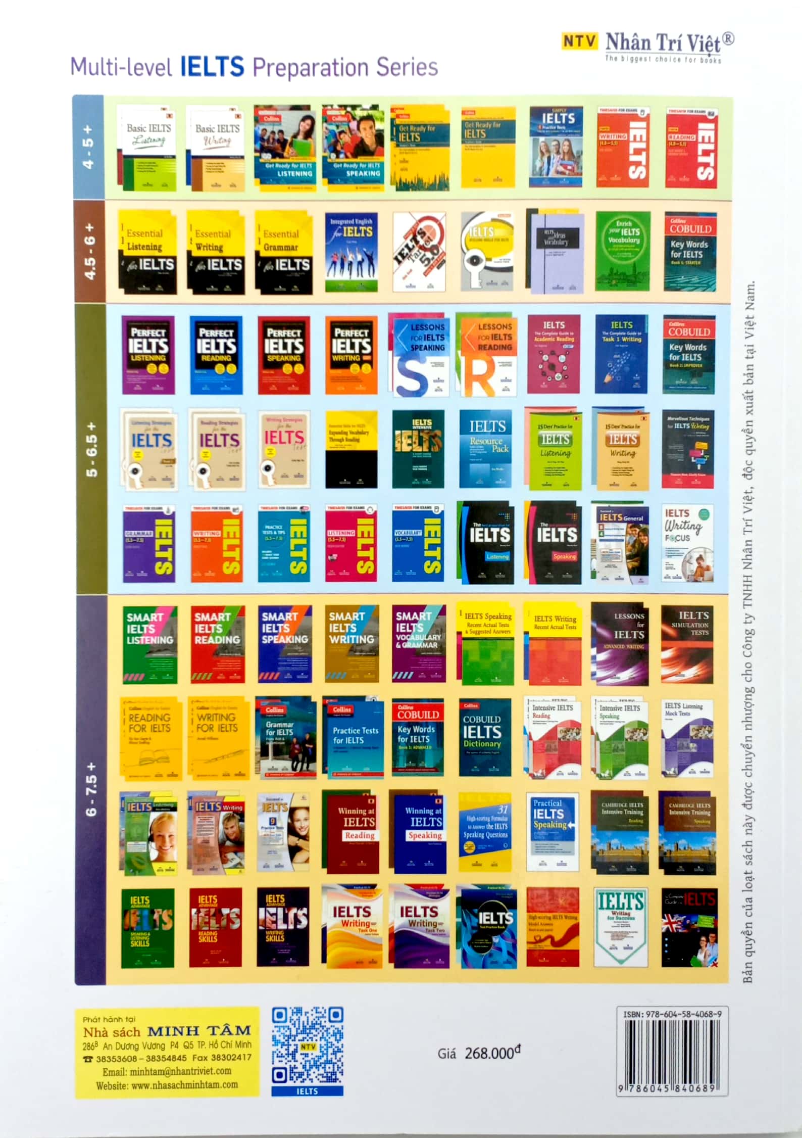 lessons for ielts writing - Ảnh 25