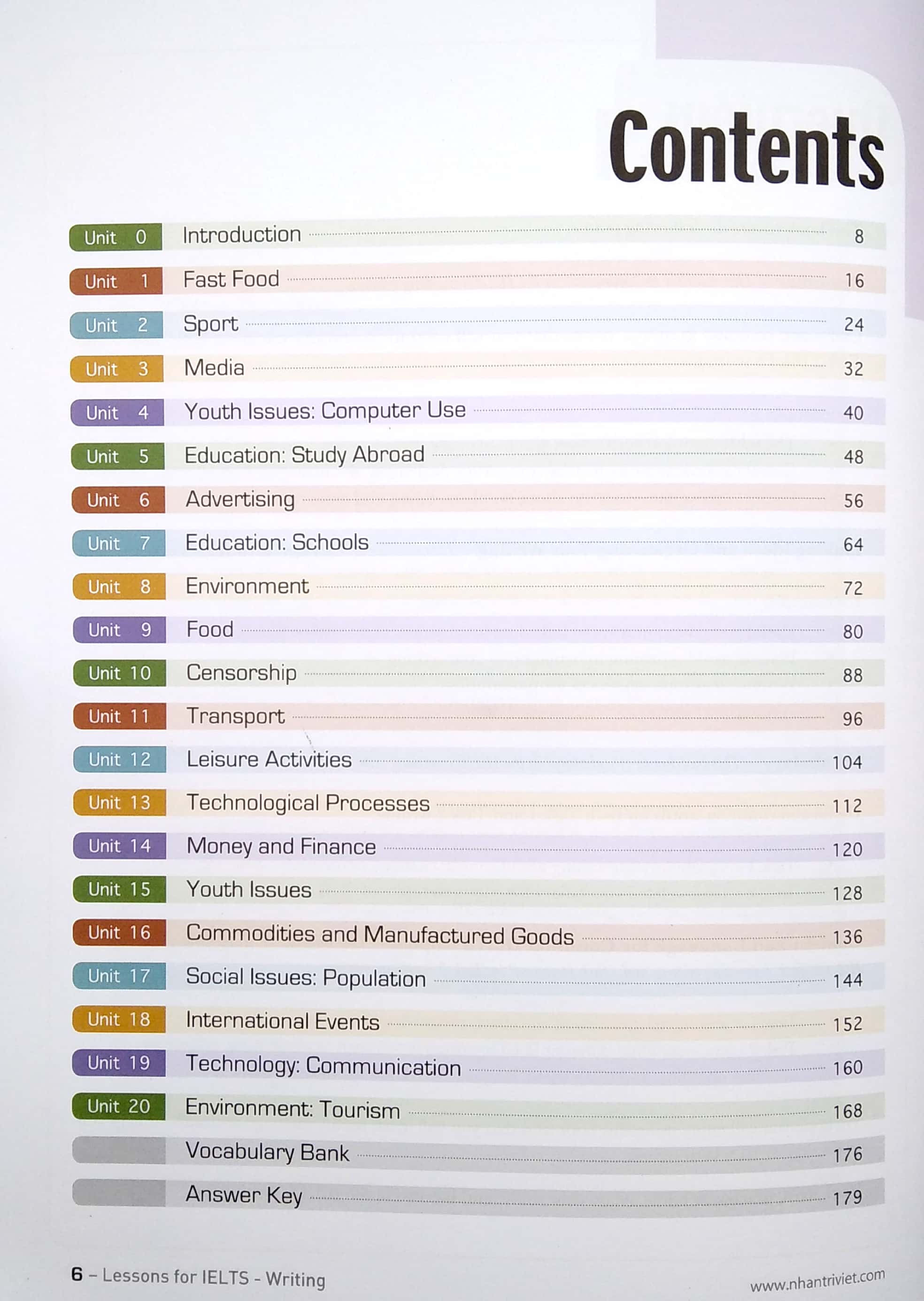 lessons for ielts writing - Ảnh 5