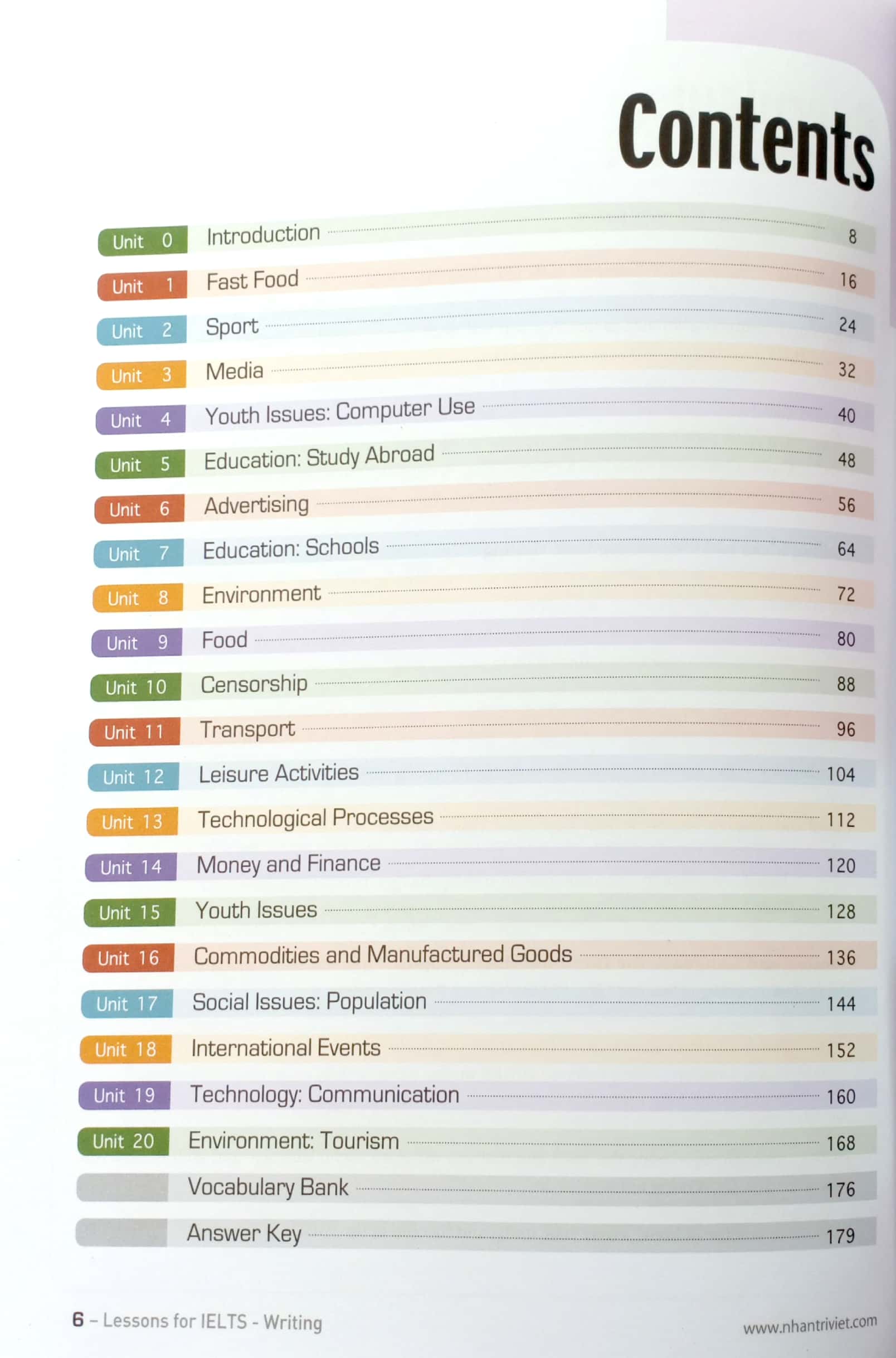 lessons for ielts writing - Ảnh 9