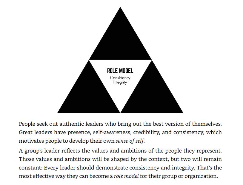 let's go! - how great leaders shape the future - Ảnh 6