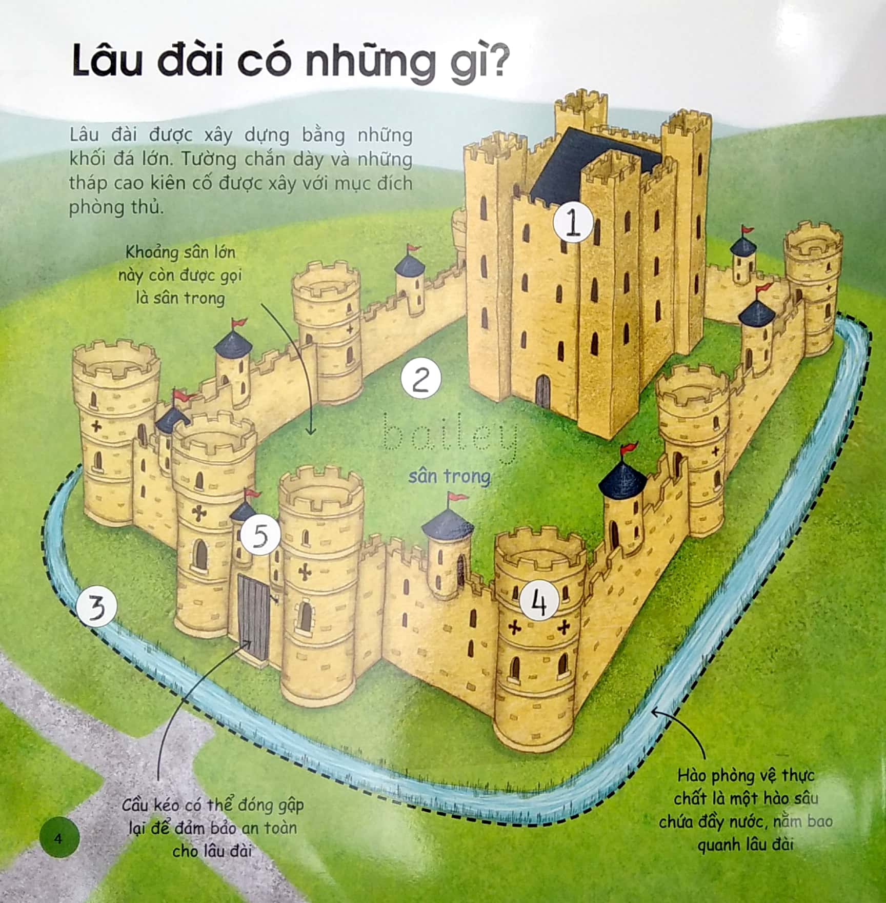 letℹs go to the catsle - nào mình cùng đến lâu đài (song ngữ anh - việt) - Ảnh 4