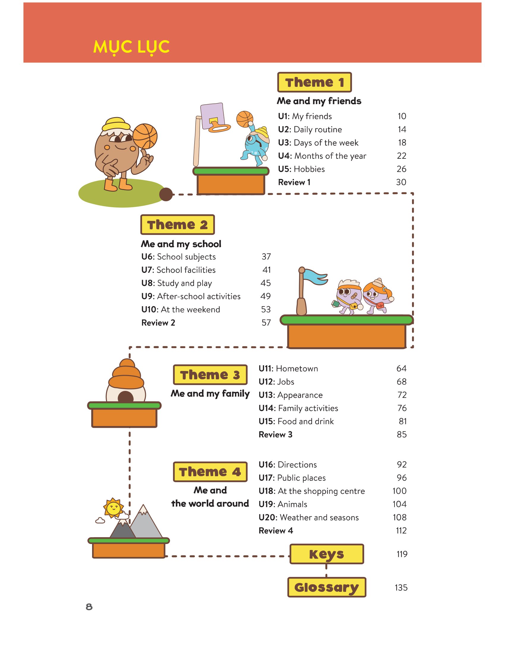 level up - 100 trò chơi từ vựng tiếng anh - lớp 4 - Ảnh 7