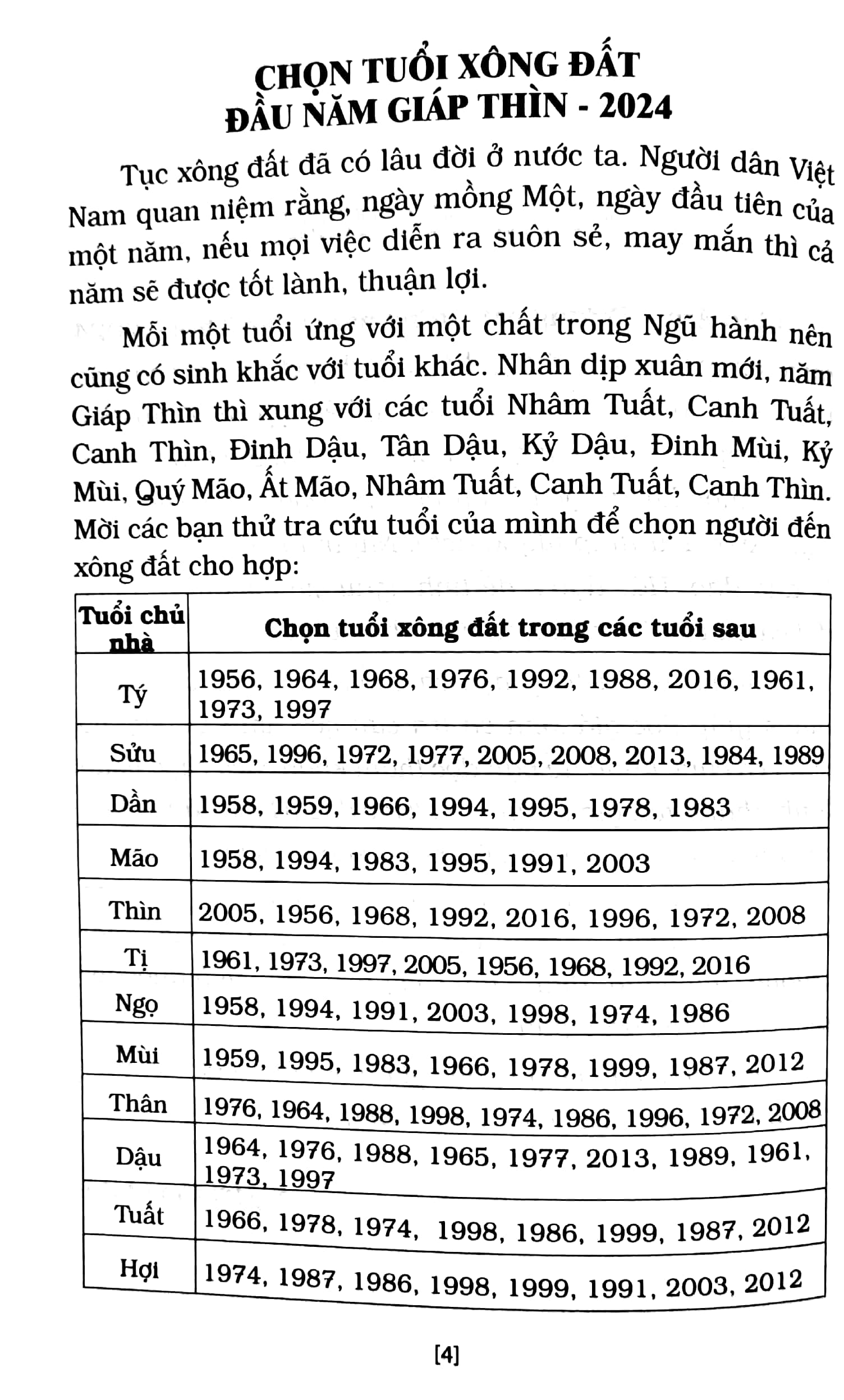 lịch âm dương cát tường 2024 - Ảnh 4