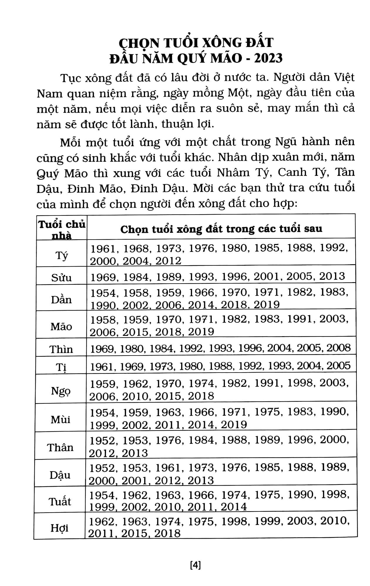lịch âm - dương cát tường năm quý mão 2023 - Ảnh 4