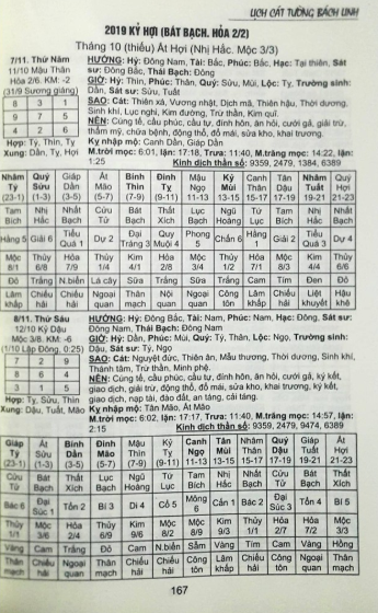 lịch cát tường bách linh 2019-2020-2021 - Ảnh 10