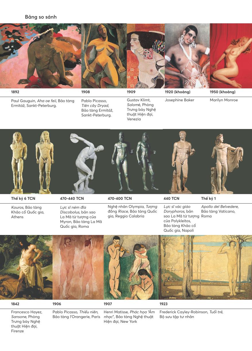 lịch sử cái đẹp - Ảnh 15