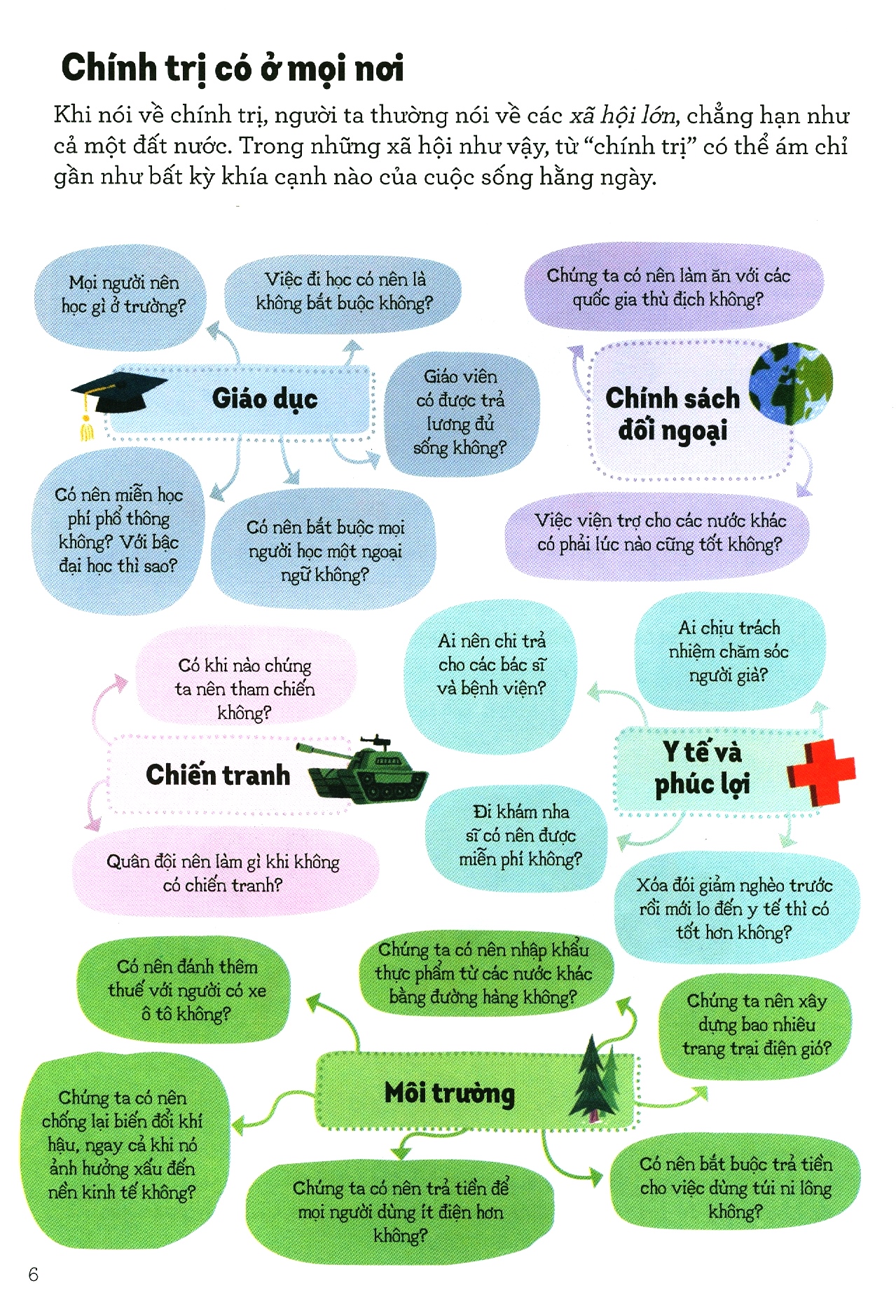 lịch sử chính trị cho thanh thiếu niên - Ảnh 7