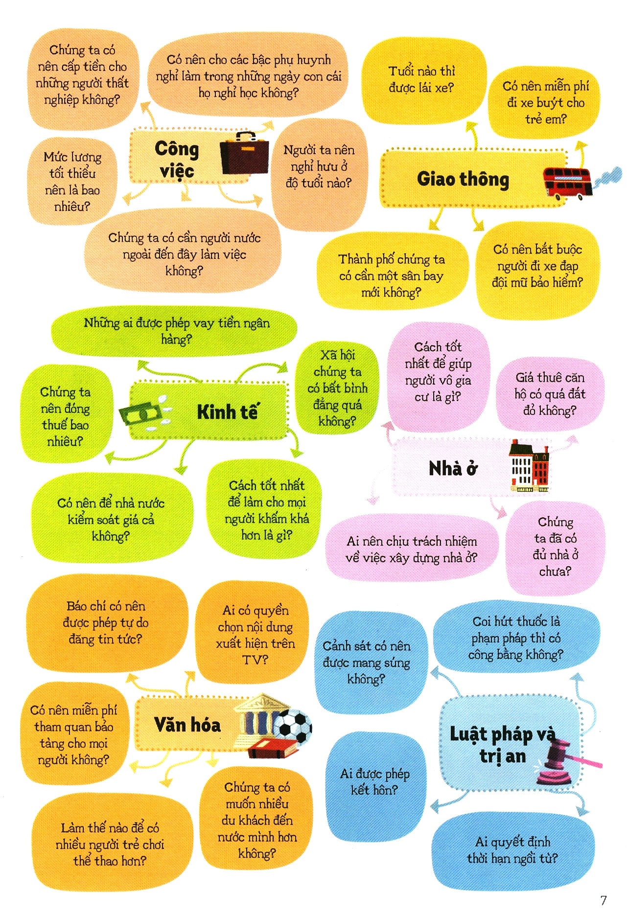 lịch sử chính trị cho thanh thiếu niên - Ảnh 8