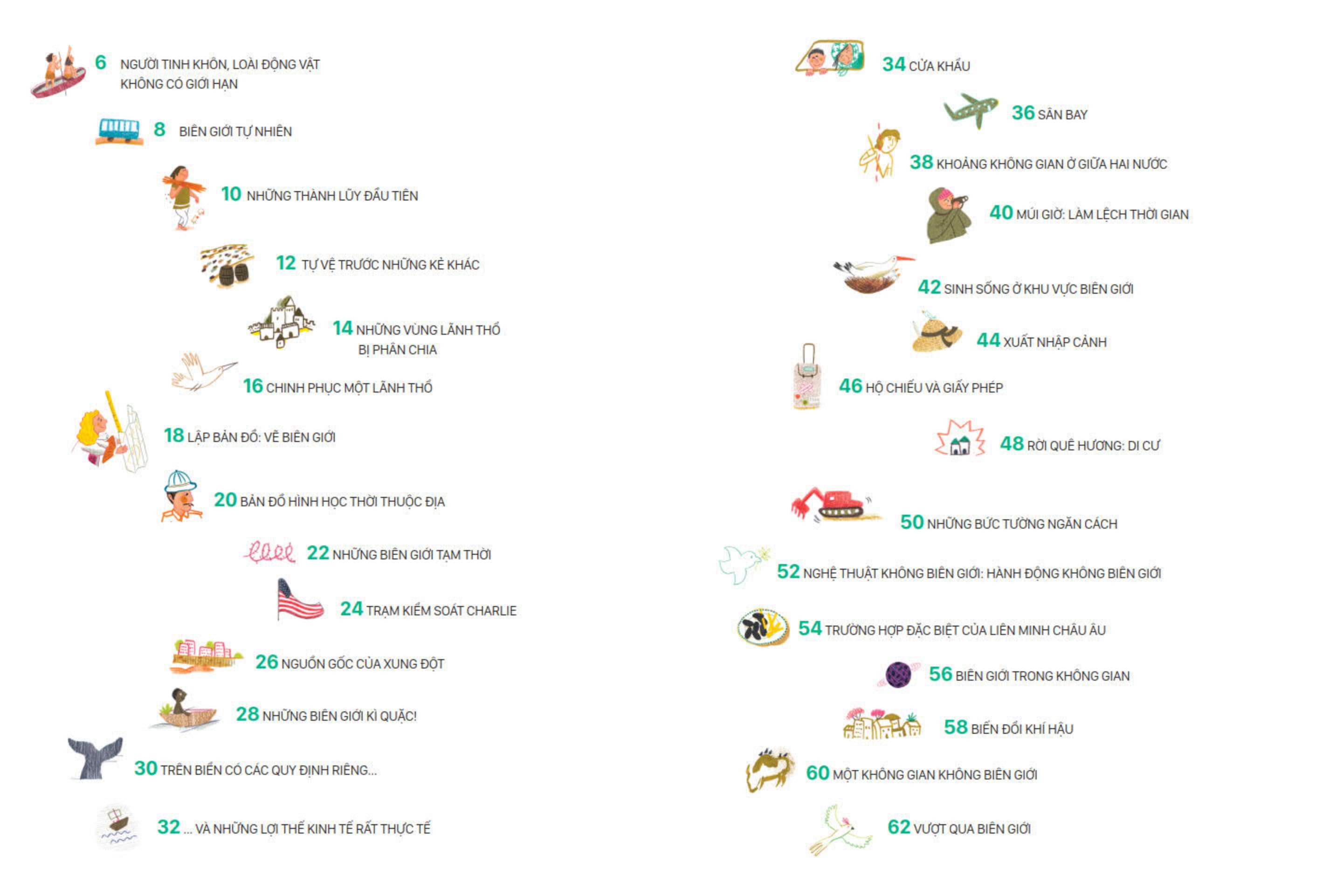 lịch sử sinh hoạt của loài người - phân chia biên giới - Ảnh 3