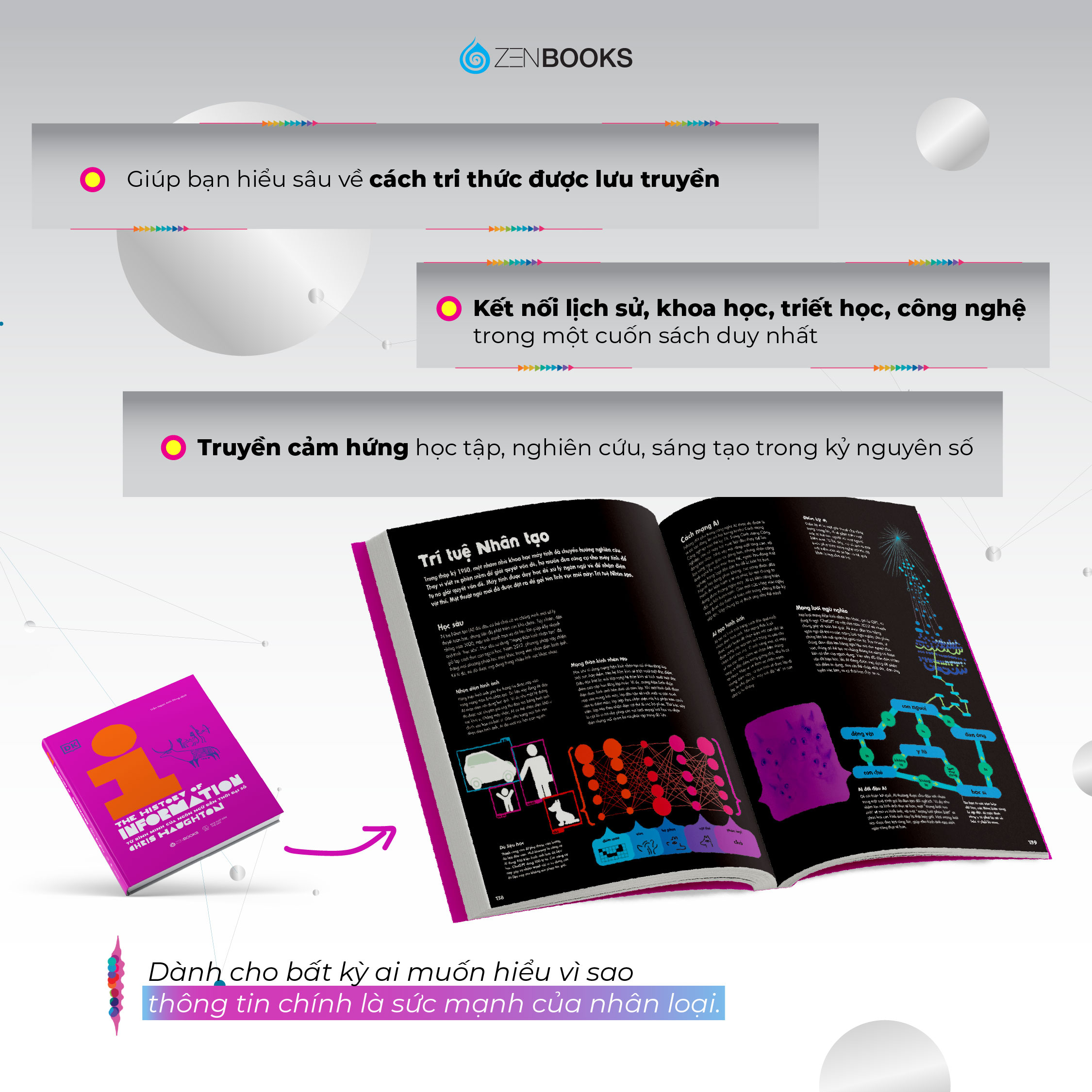 Lich Su Thong Tin - The History Of Information - Tu Binh Minh Cua Ngon Ngu Den Thoi Dai So - Bia Cung - Ảnh 7