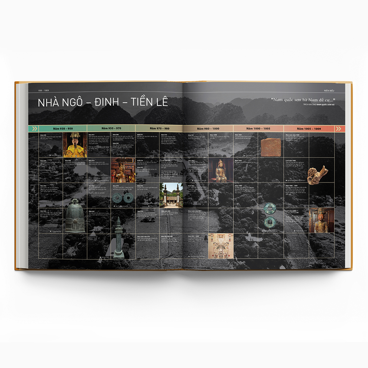 Lich Su Viet Nam Bang Hinh - Bia Cung - Ảnh 10