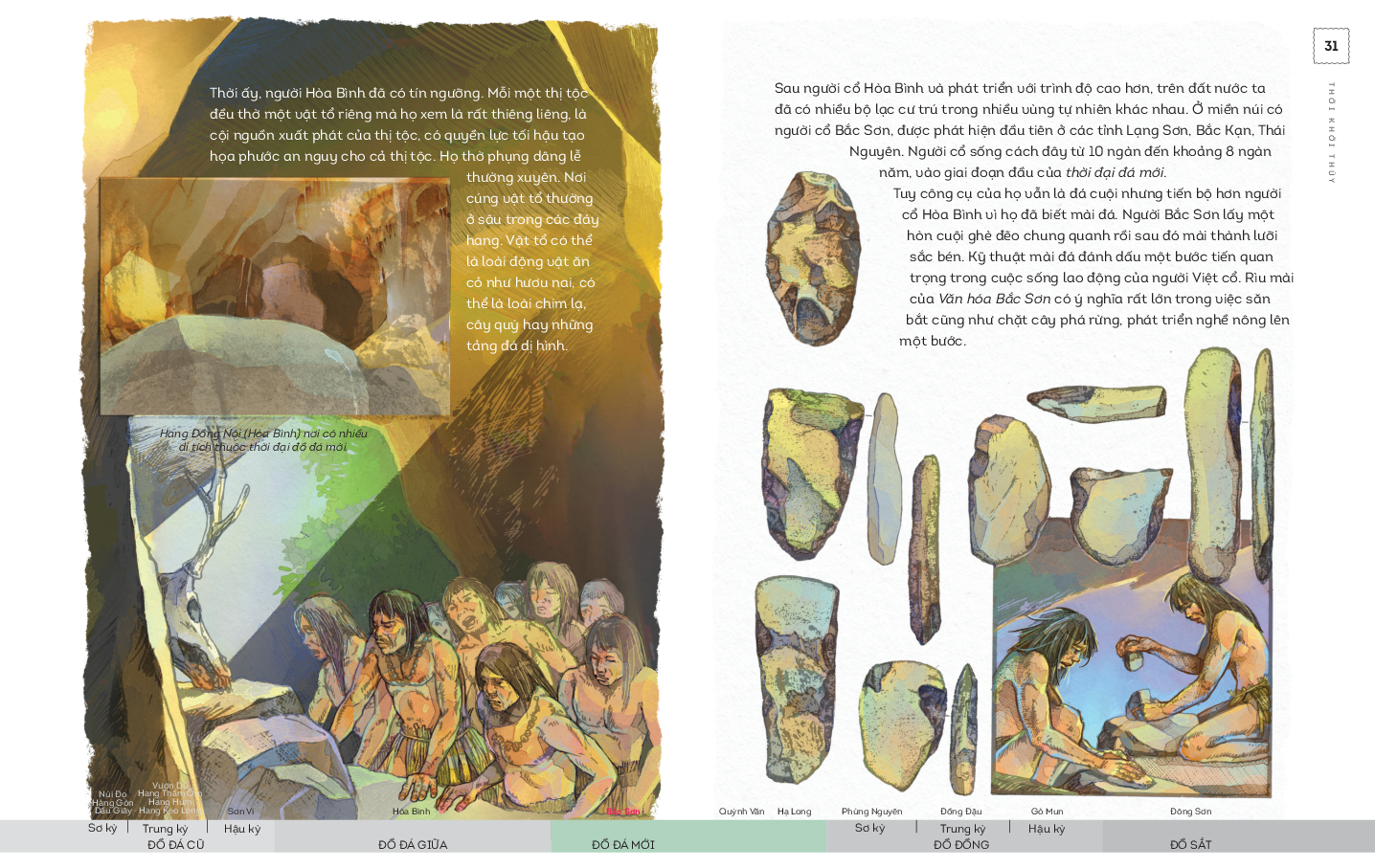 lịch sử việt nam bằng tranh - thời khởi thủy - Ảnh 6
