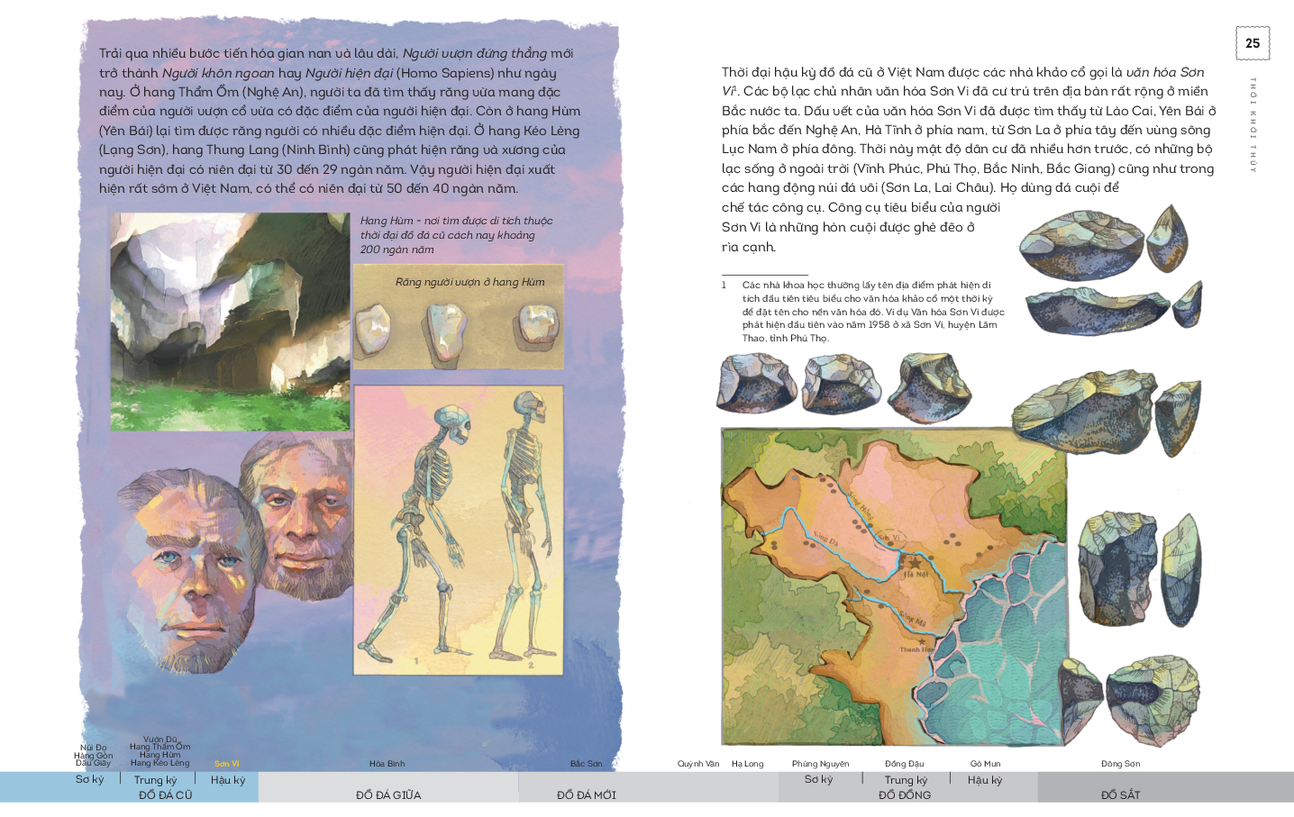 lịch sử việt nam bằng tranh - thời khởi thủy - bản màu - bìa cứng - Ảnh 3