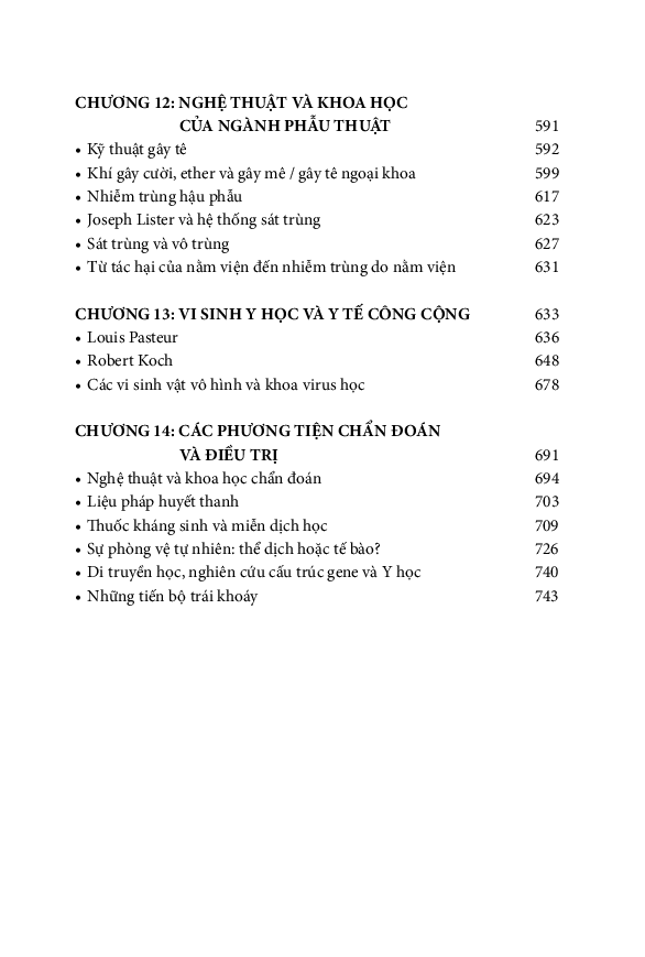 lịch sử y học - Ảnh 8