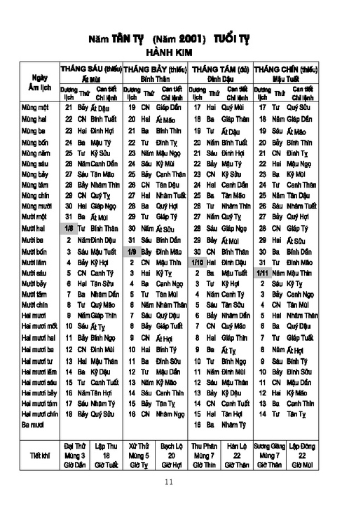 lịch vạn niên 2000-2120 - Ảnh 10