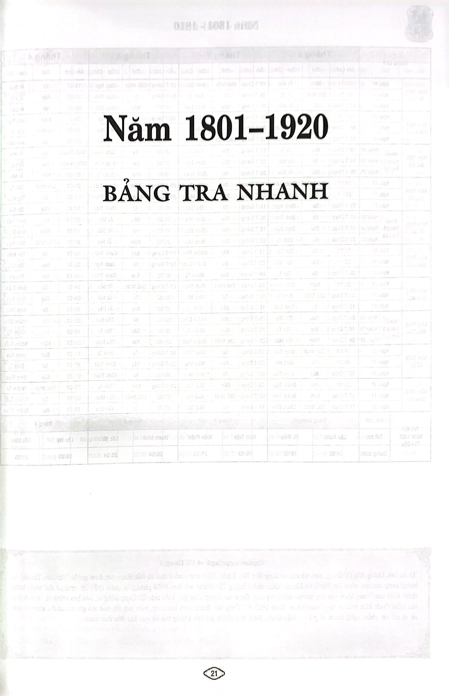 lịch vạn niên thực dụng 1801-2100 - Ảnh 8