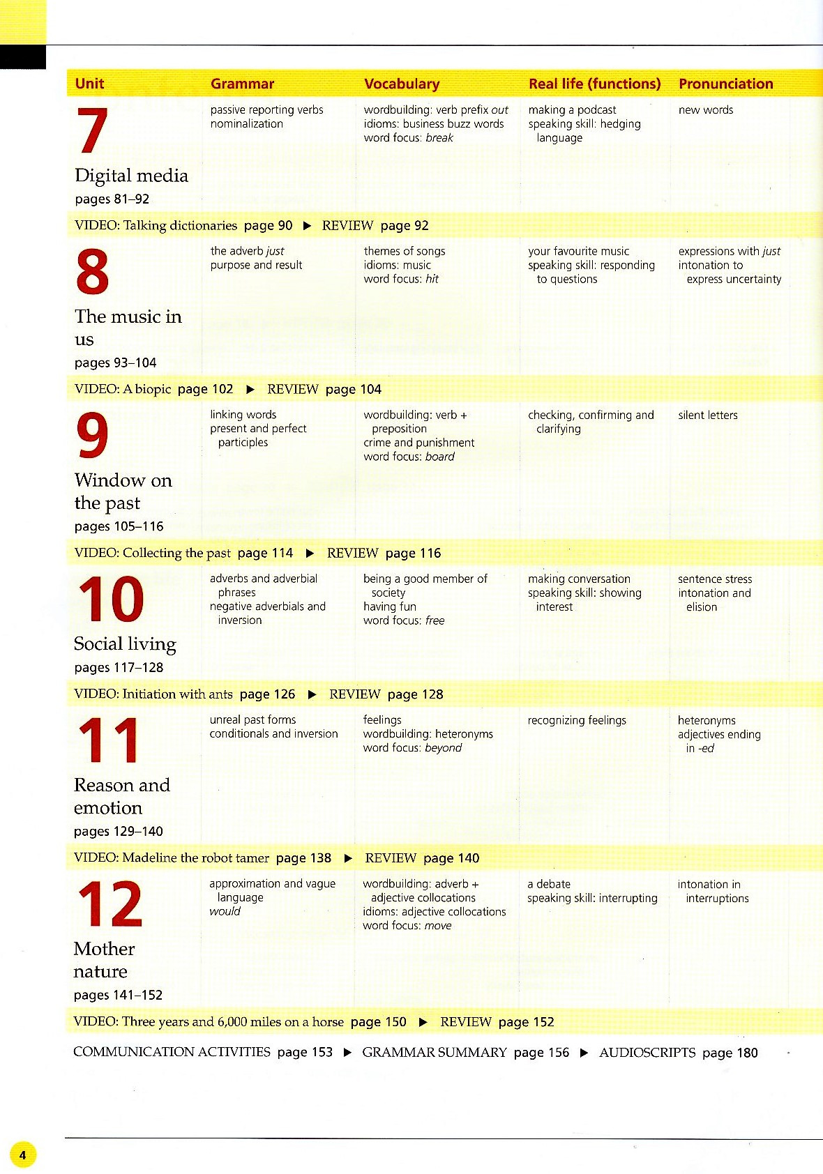 life bre advanced student's book with app code + my life online resource pack - Ảnh 13