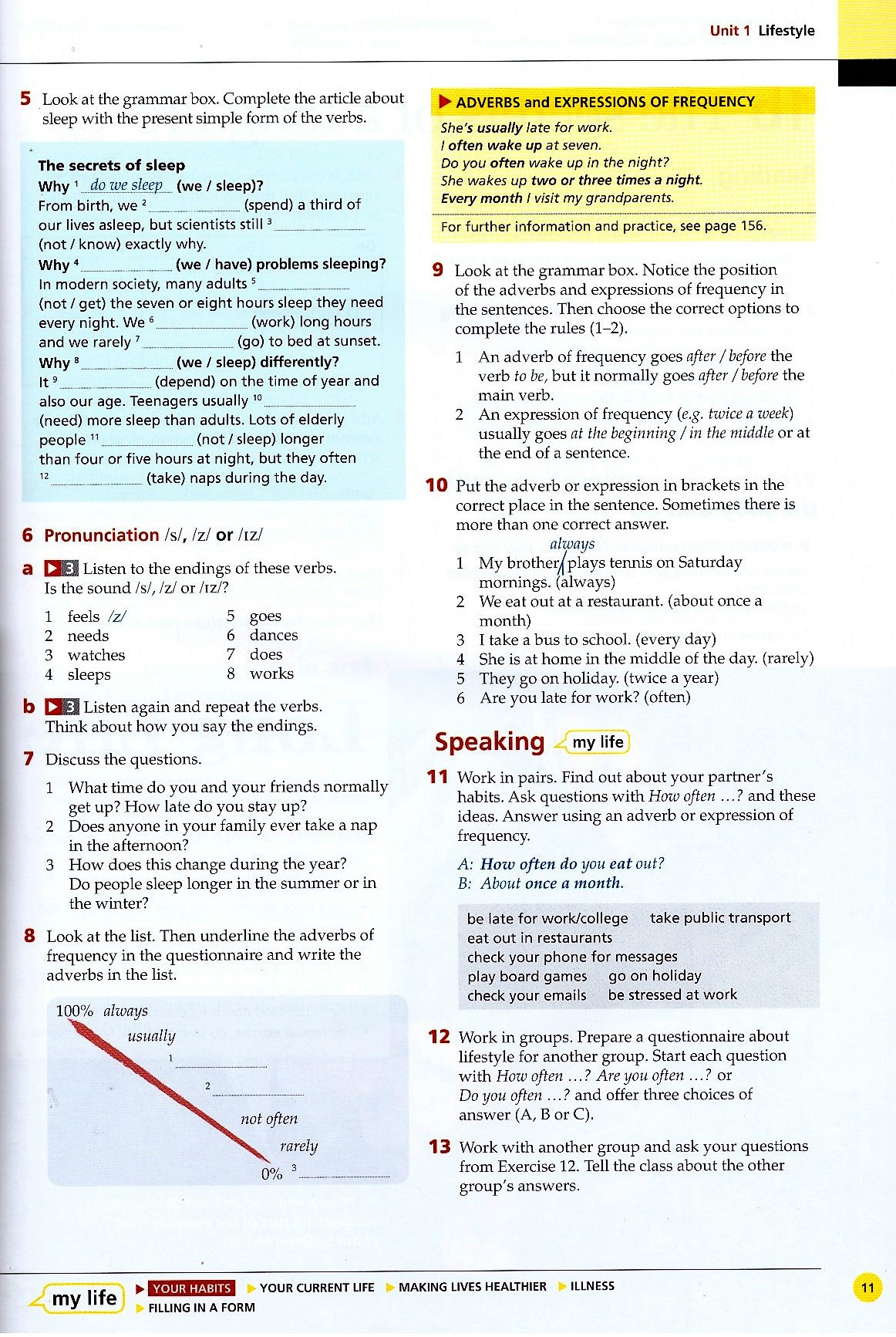 life bre pre-intermediate student's book with app code + my life online resource pack - Ảnh 3