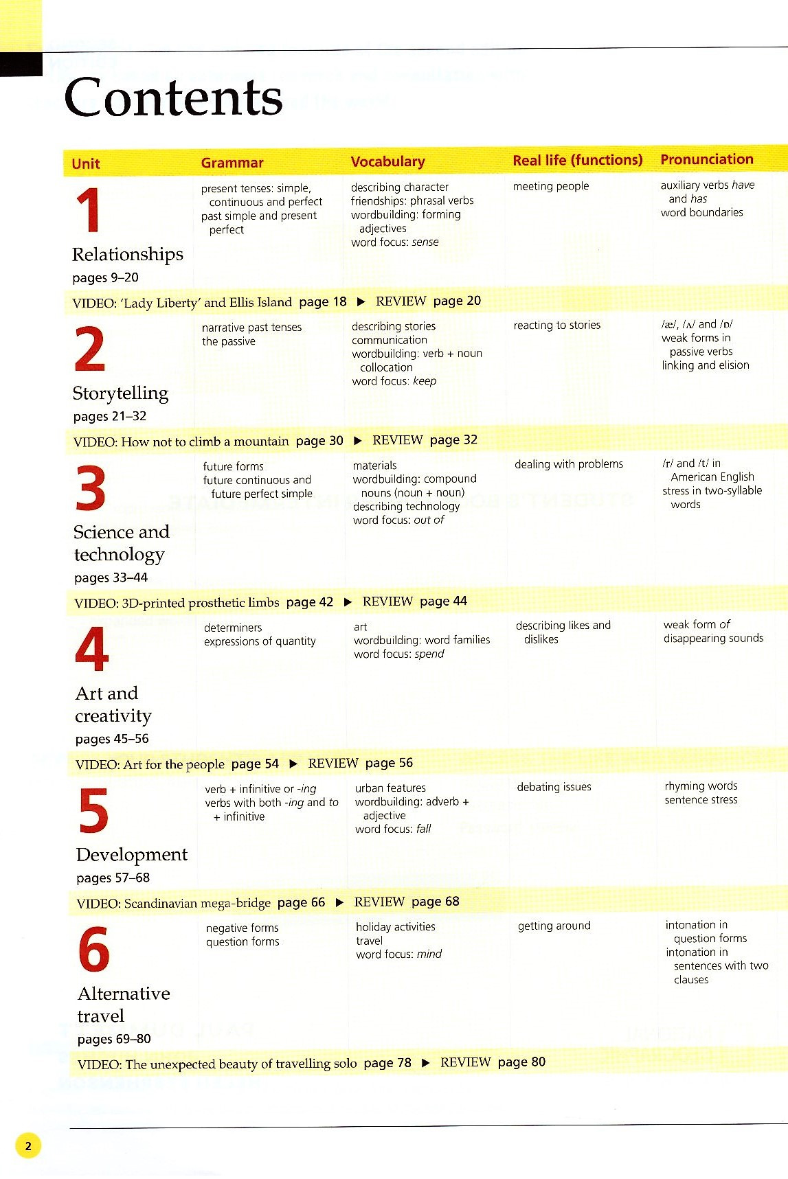 life bre upper-intermediate student's book with app code + my life online resource pack - Ảnh 2