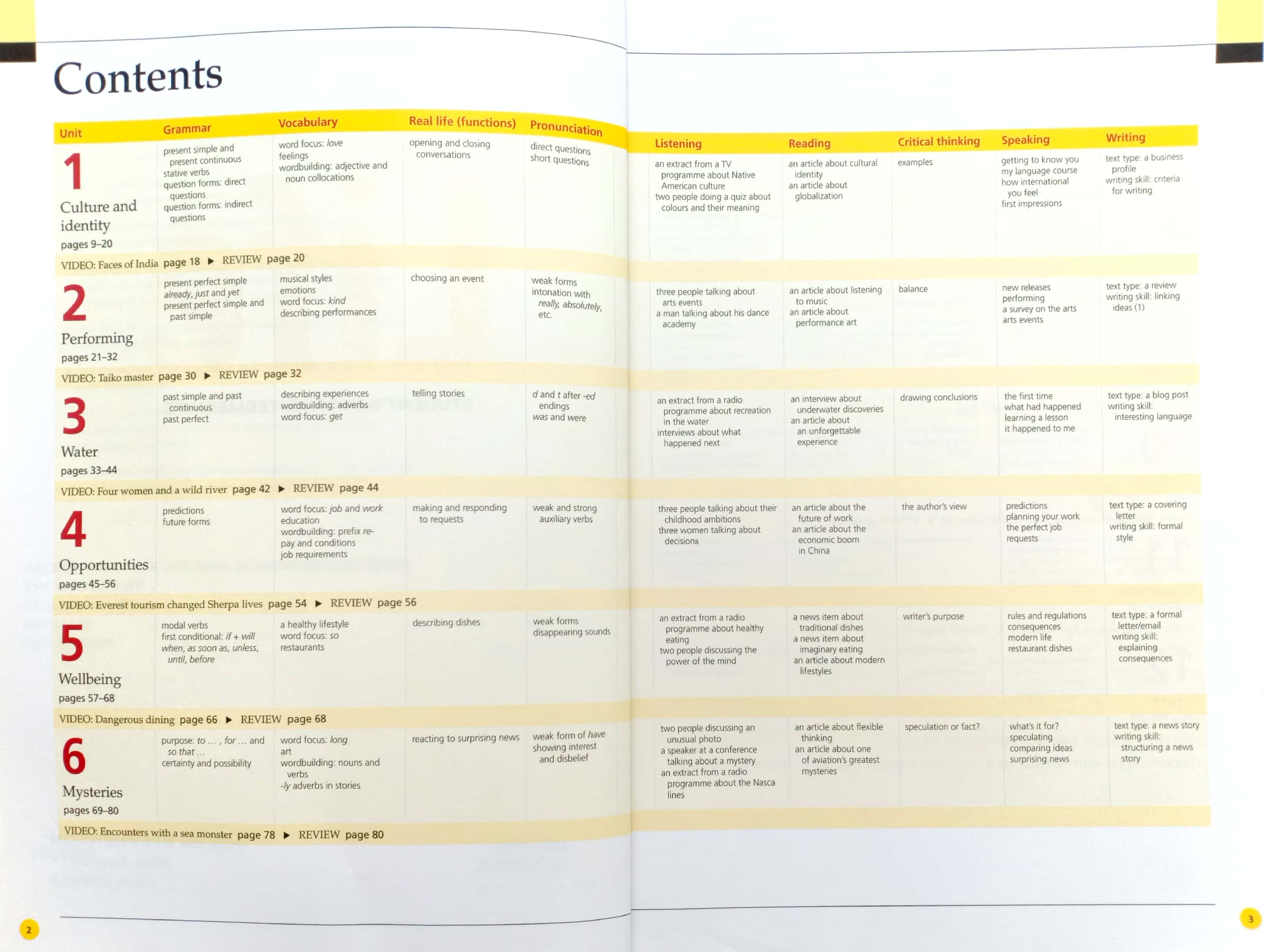 life intermediate student's book (life, second edition (british english)) - Ảnh 3