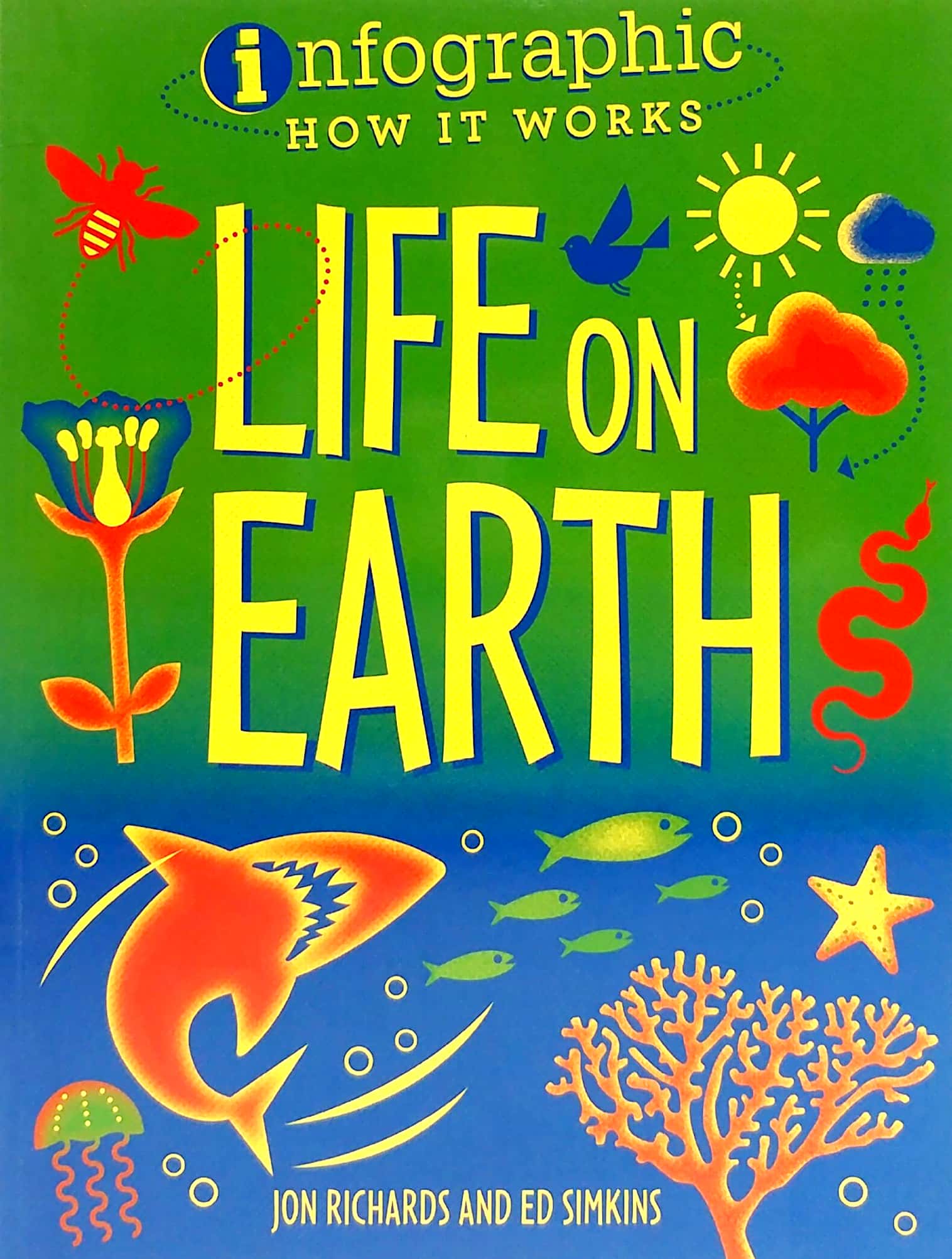 life on earth (infographics: how it works) - Ảnh 2