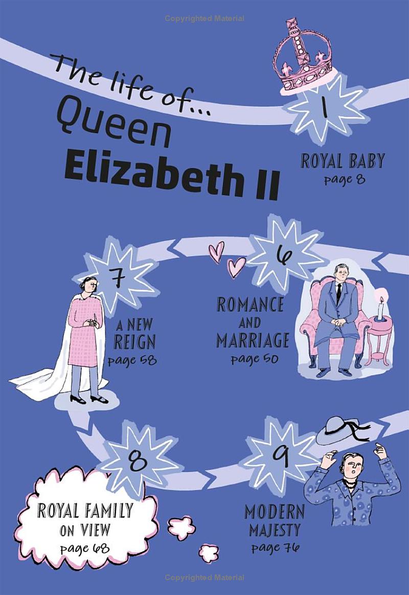 life stories queen elizabeth ii - Ảnh 6