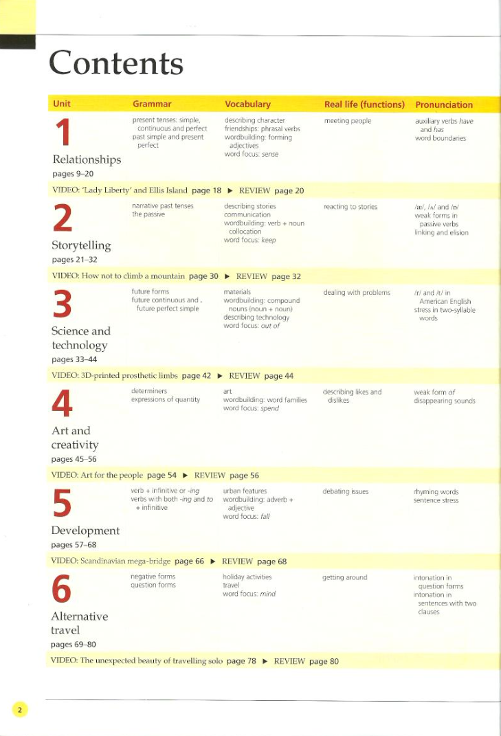 Life Upper Intermediate Bre - Student's Book + Spark Sticker (2nd Edition) - Ảnh 10