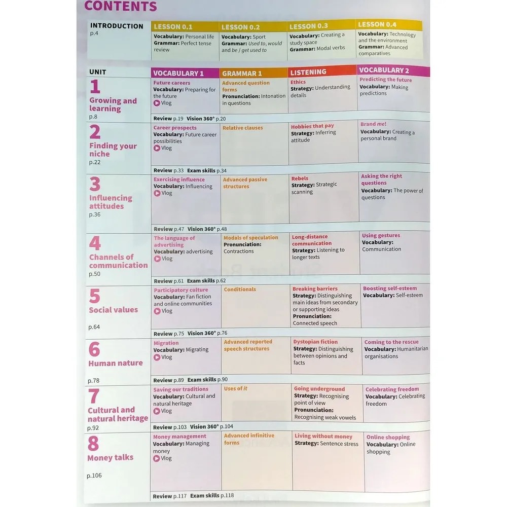 Life Vision Advance - Student Book With Online Practice - Ảnh 3