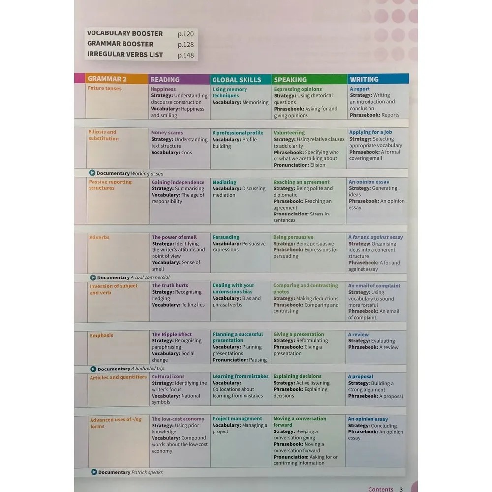 Life Vision Advance - Student Book With Online Practice - Ảnh 4