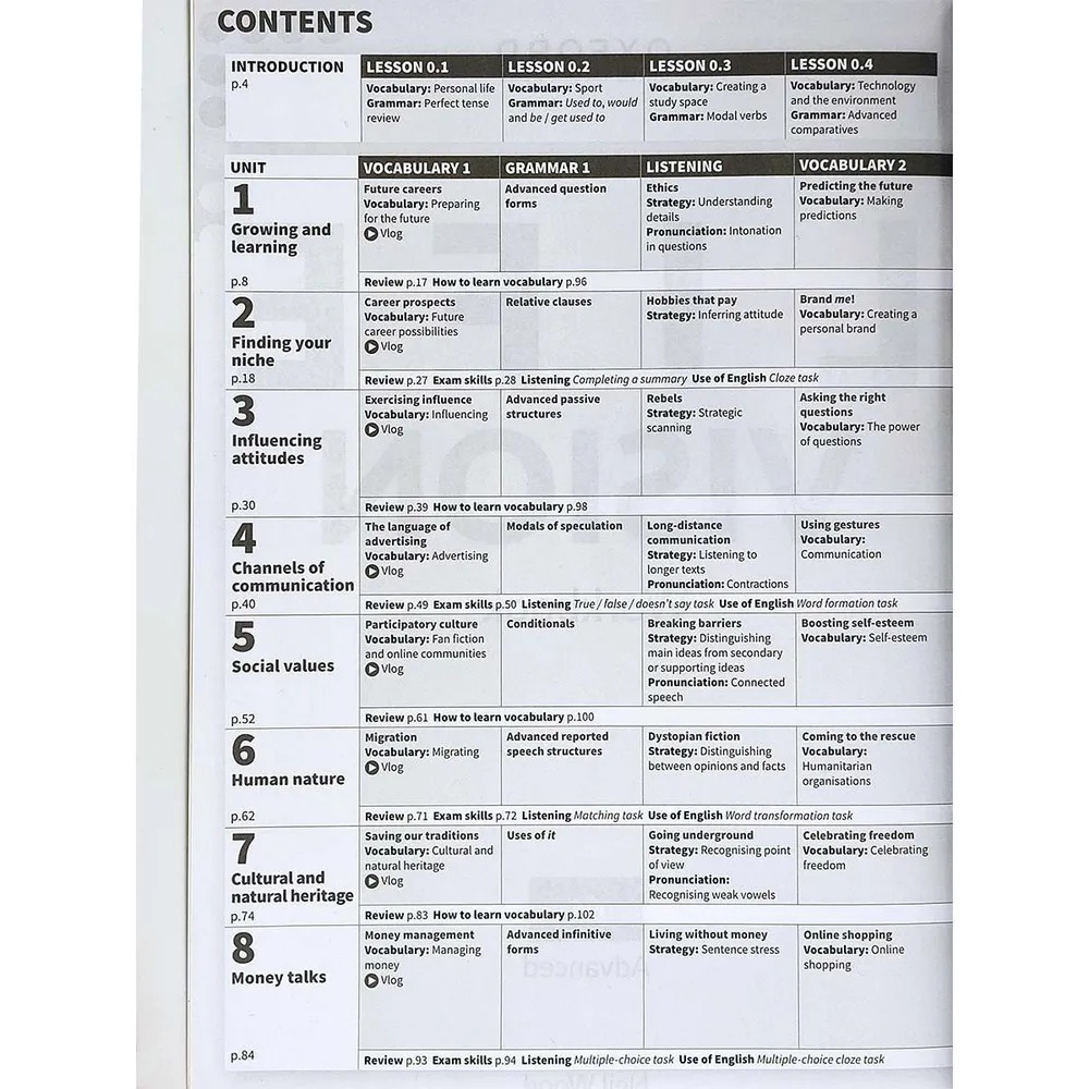 Life Vision C1 Advanced - Workbook - Ảnh 3