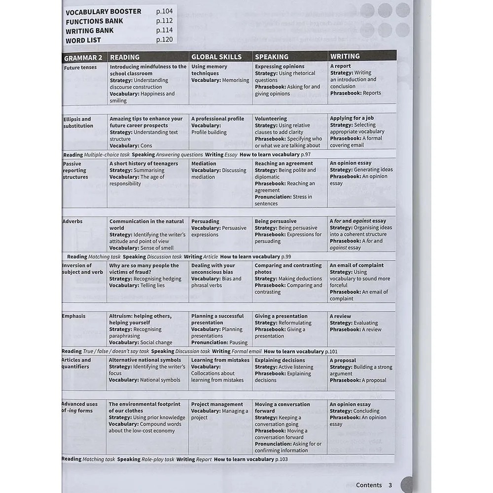 Life Vision C1 Advanced - Workbook - Ảnh 4