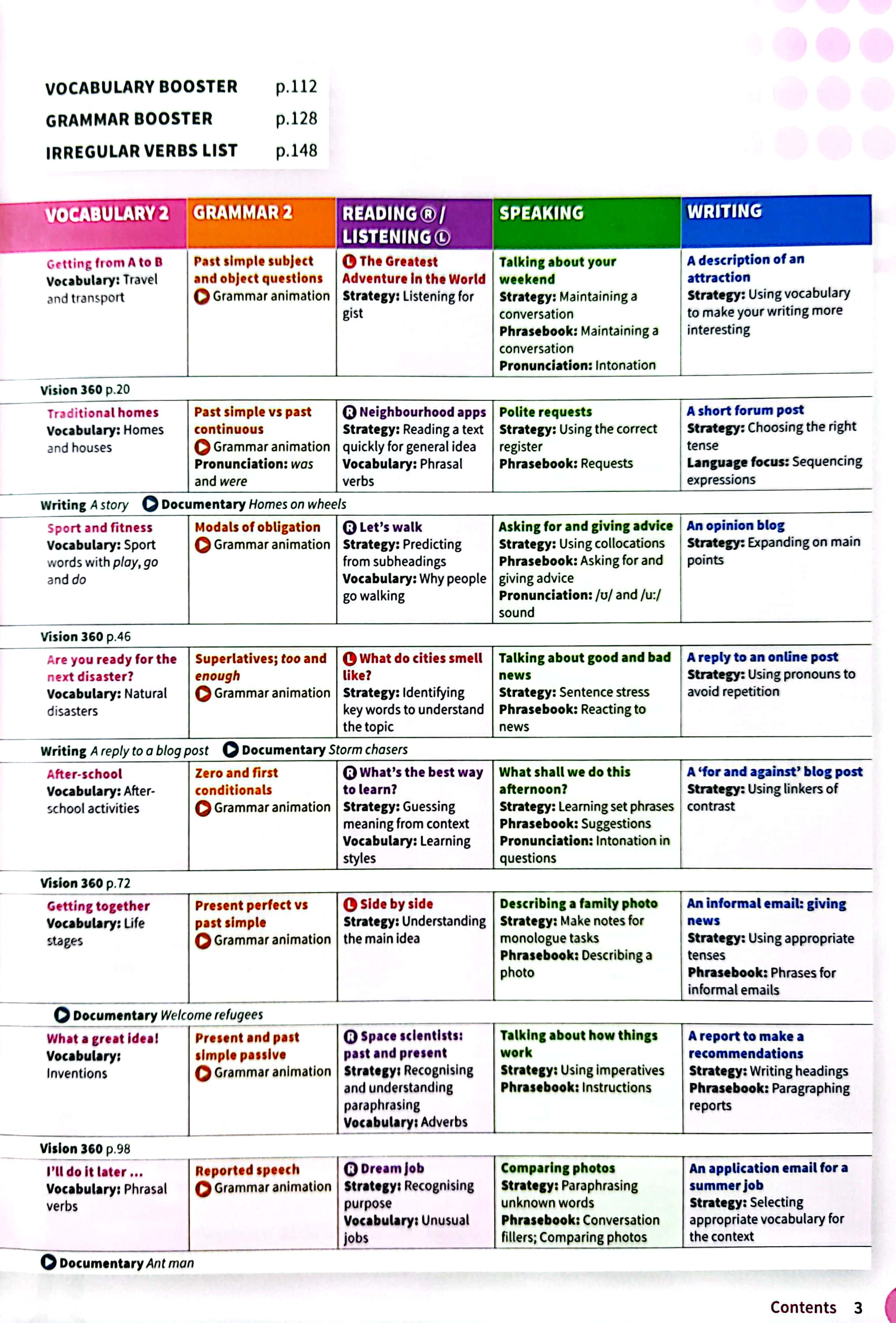 life vision student book with online practice a2/b1 pre-intermediate - Ảnh 4