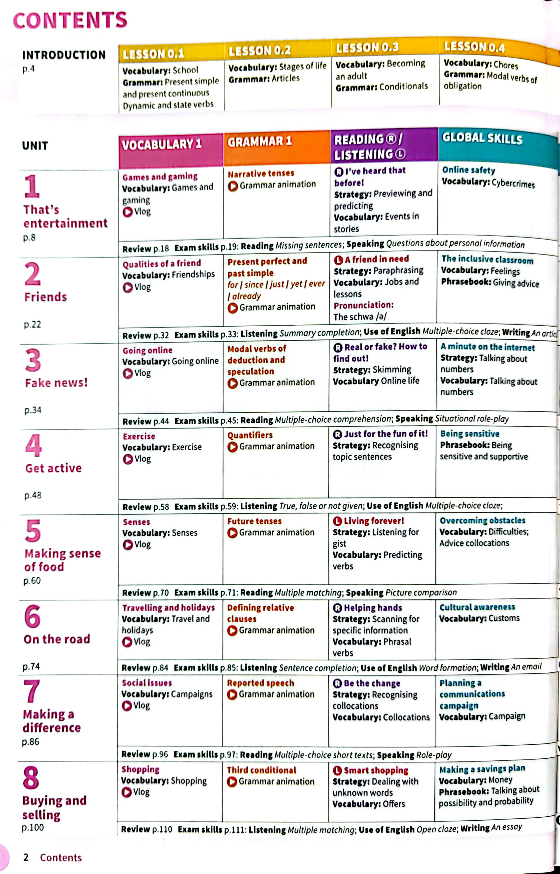 life vision student book with online practice b1 intermediate - Ảnh 3