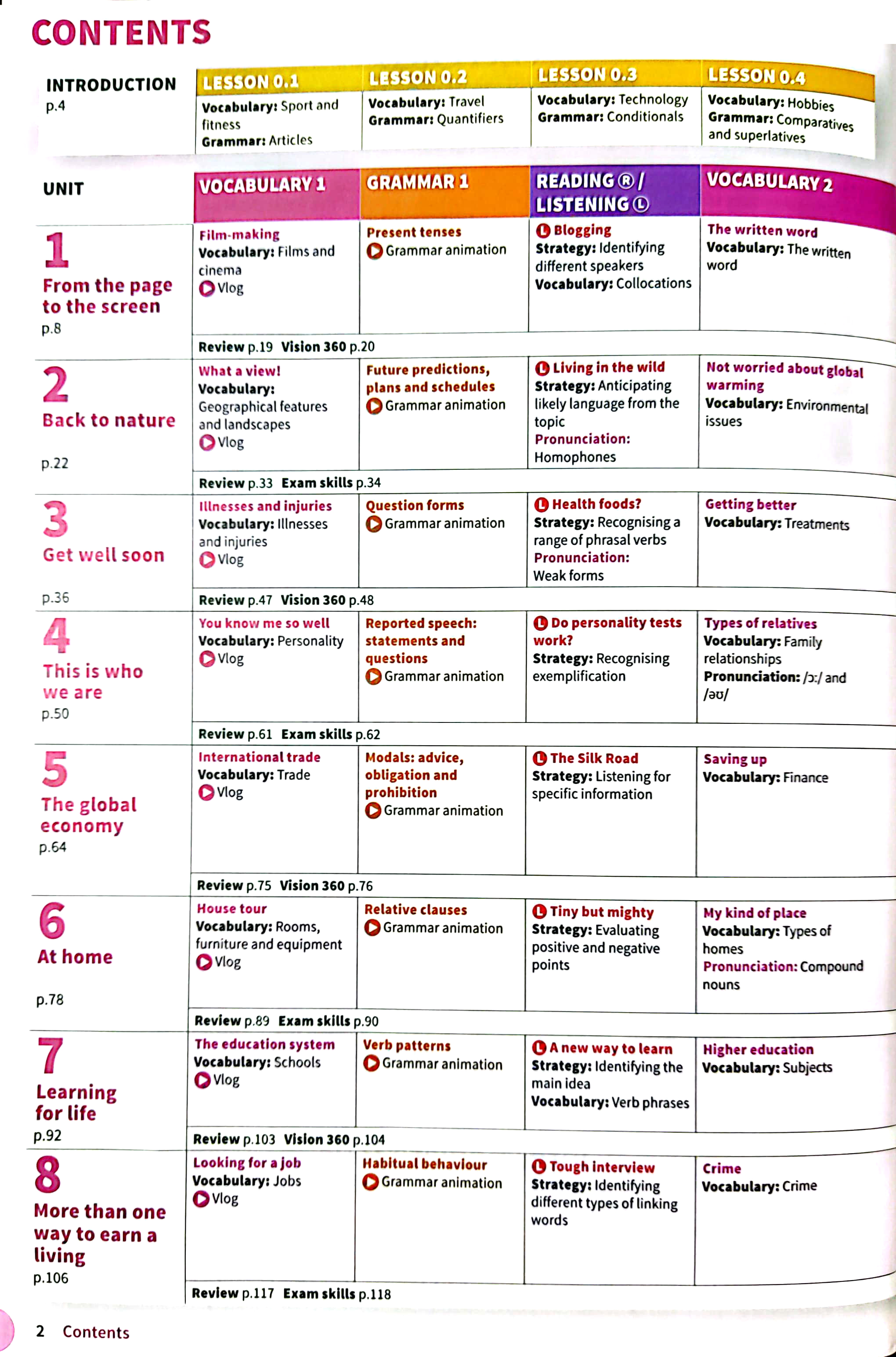 life vision student book with online practice b1+ intermediate plus - Ảnh 3