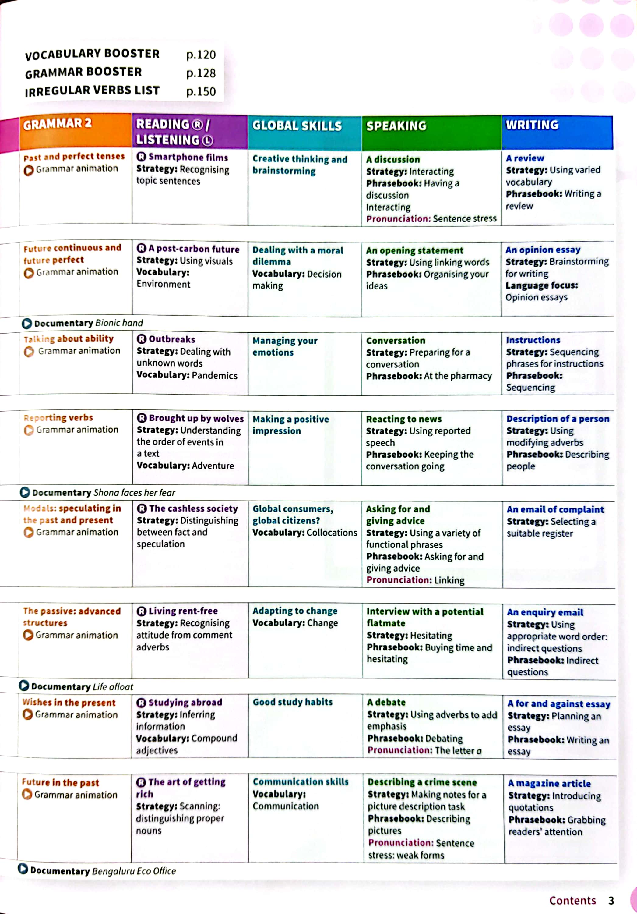 life vision student book with online practice b1+ intermediate plus - Ảnh 4