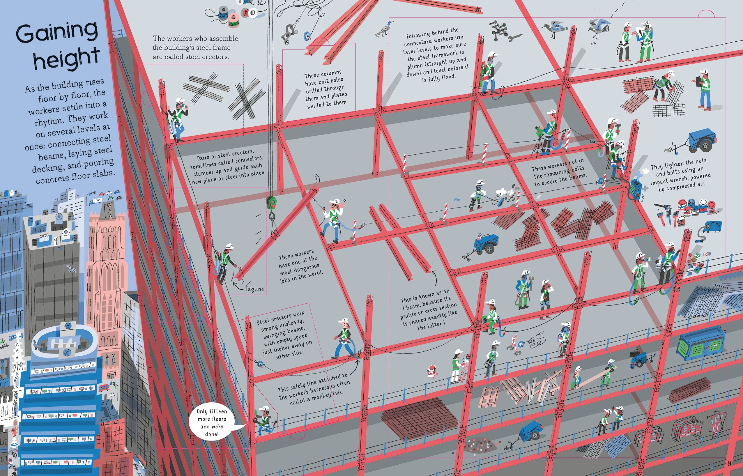 lift-the-flap construction and demolition - Ảnh 4