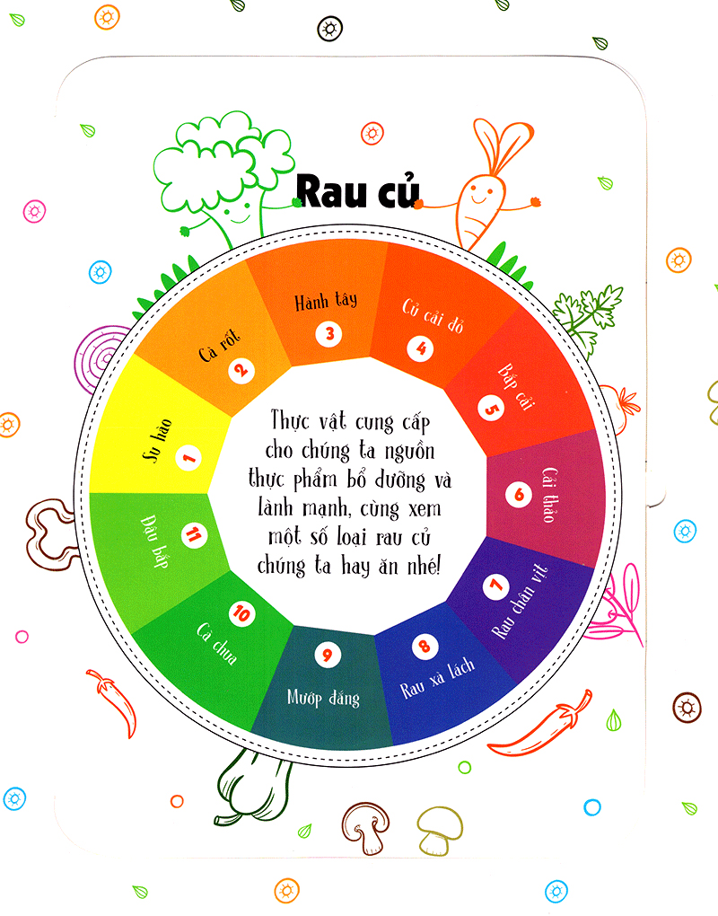 lift-the-flap-lật mở khám phá - first 100 plants - 100 từ đầu tiên về thế giới thực vật (tái bản 2018) - Ảnh 6