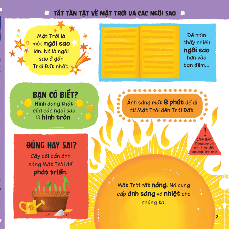 lift-the-flap - lật mở khám phá - những kiến thức đầu đời - vũ trụ siêu đẳng - Ảnh 8